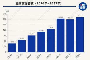 kaiyun官方注册截图2